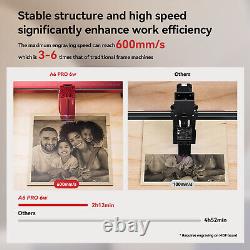 ATOMSTACK A6 Pro 5.5W Optical Power Laser Engraving and Cutting Machine