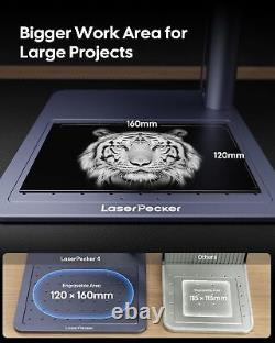 LaserPecker 4 Dual Laser Engraver Engraving Cutting Machine for Almost Materials